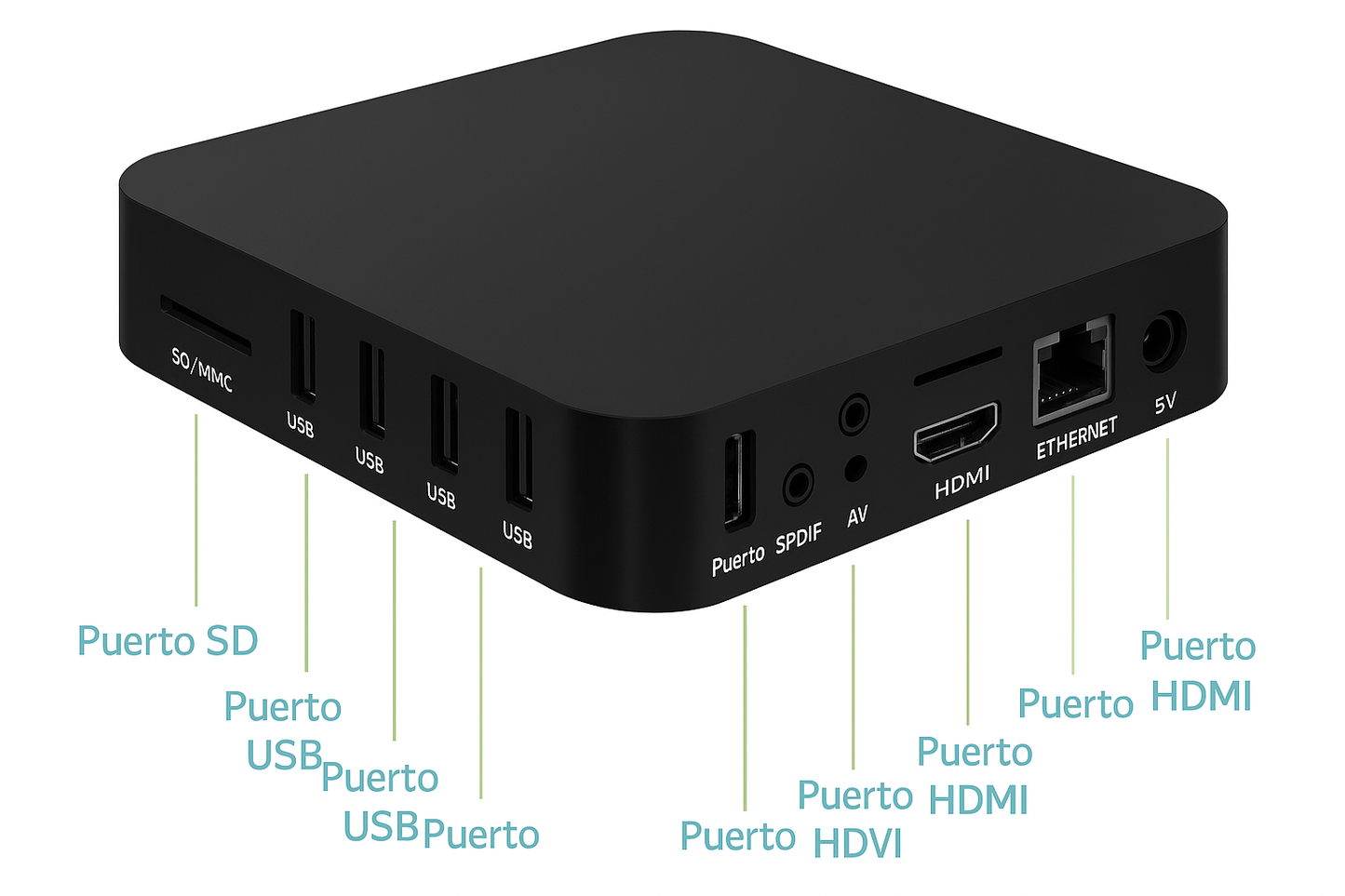 Convertidor Smart Ultra HD - Android