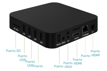 Convertidor Smart Ultra HD - Android